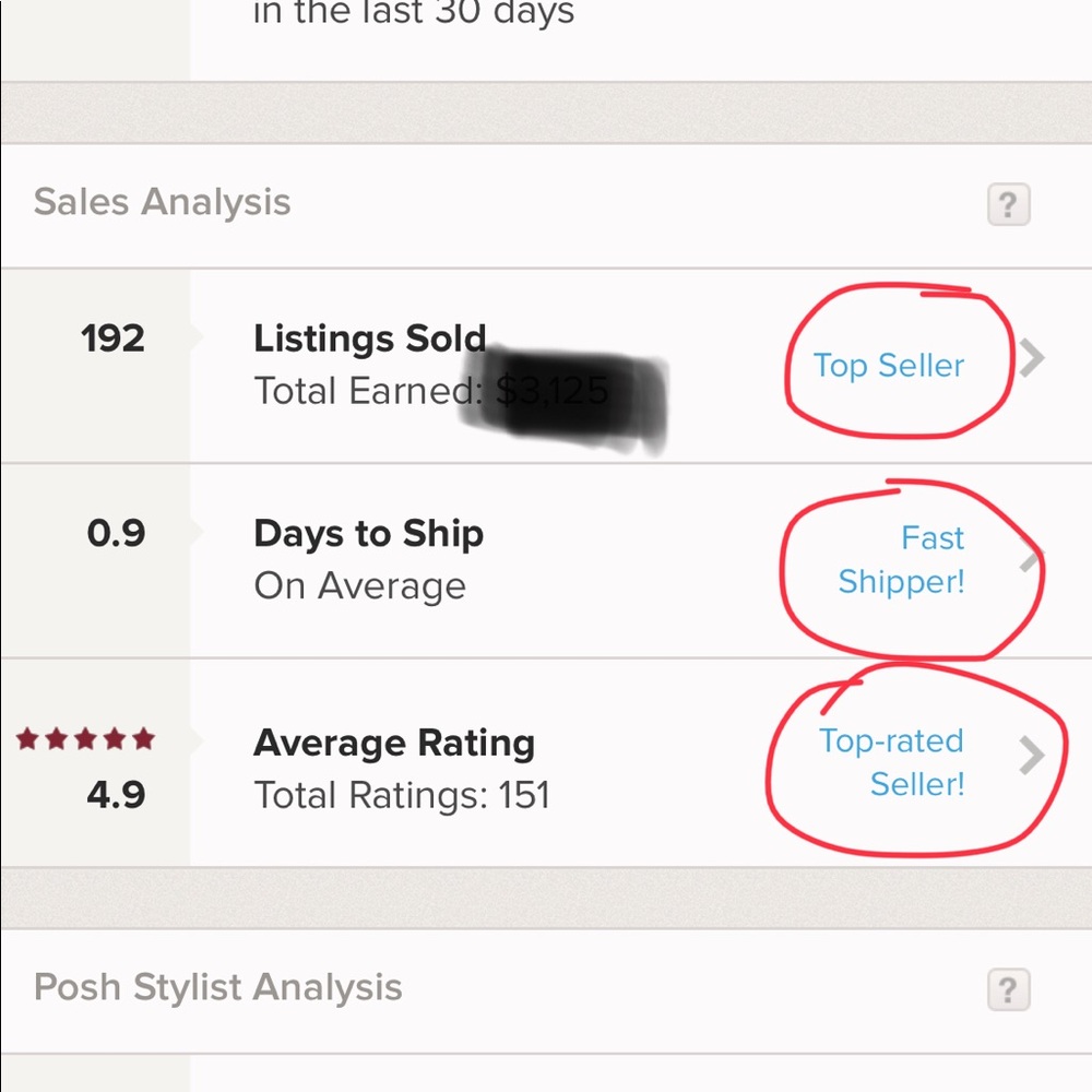 Top Rated Posher